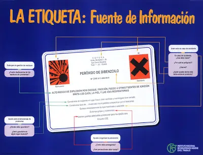productos