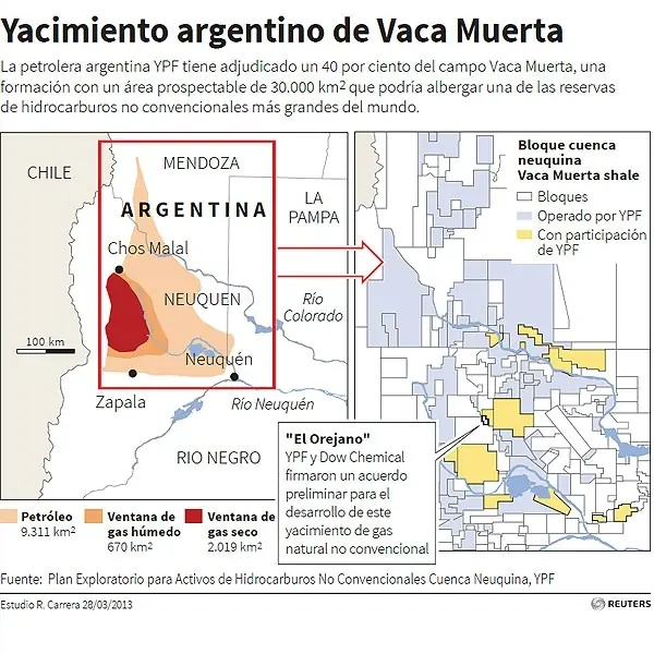 petroleo no convencional