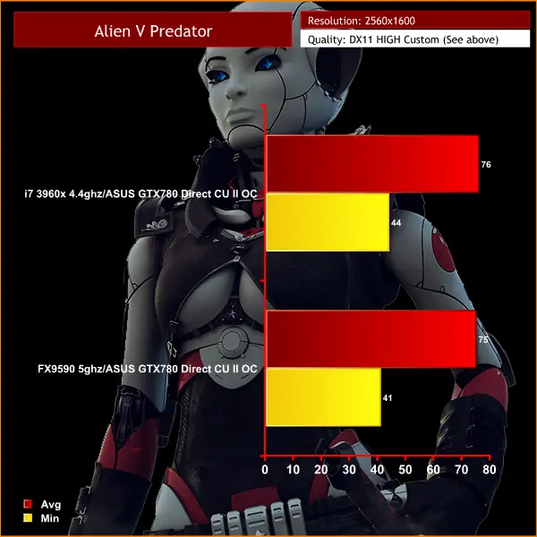 fx
