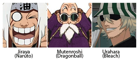 Arquetipos en el Manga: Maestro