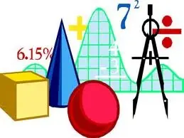 La Importancia De Las Matemáticas En Nuestra Sociedad