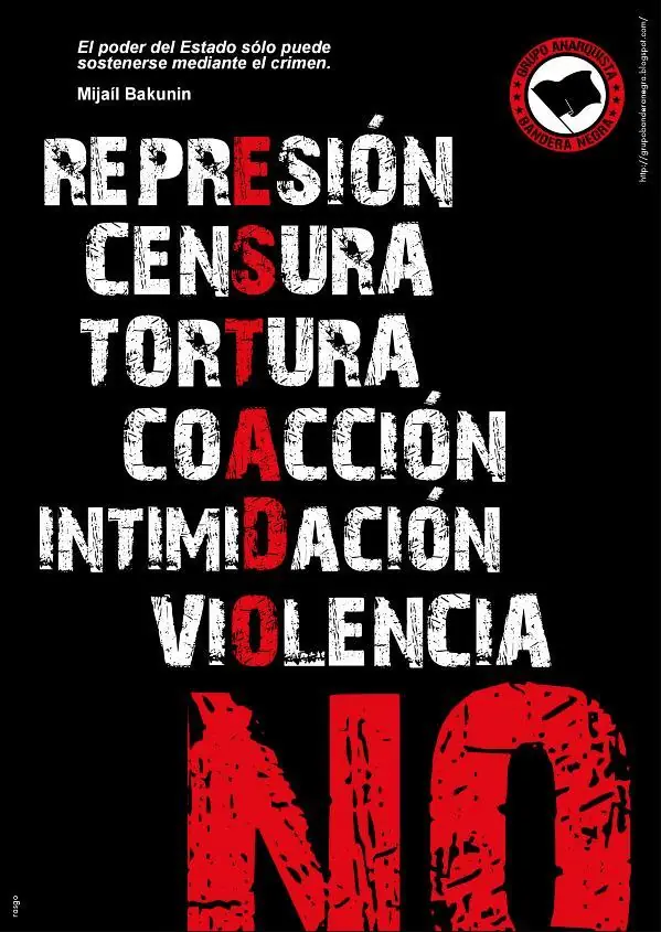 Anarquia