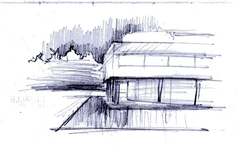 arquitectura moderna