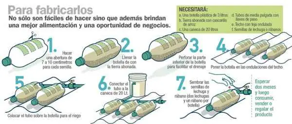 tierra