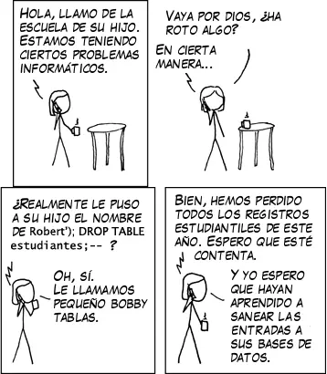 Ataques de inyección SQL: qué son y cómo protegerse
