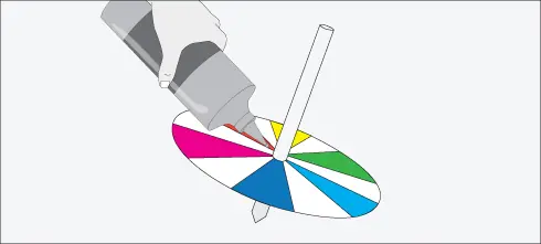 trompo
