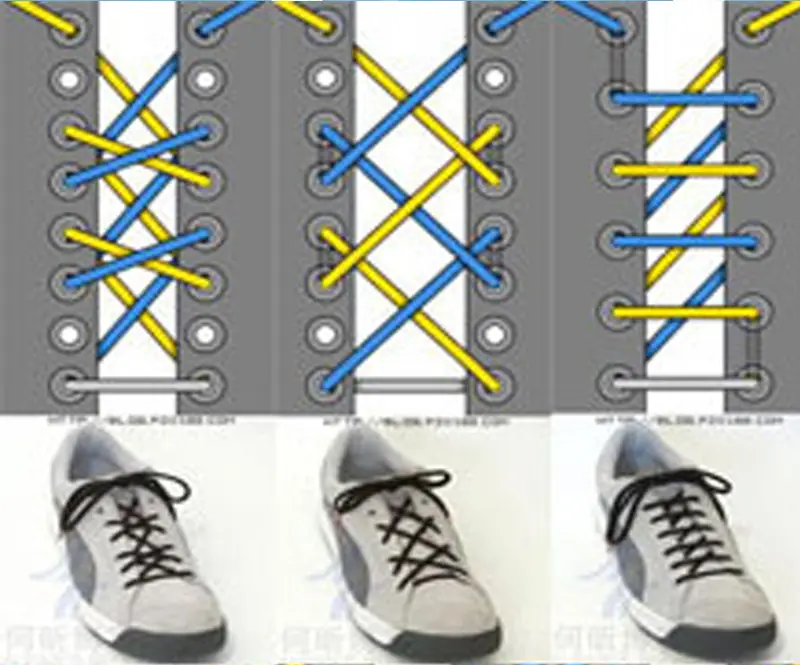 Atarse los cordones