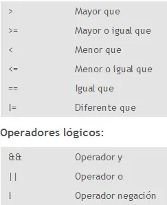 simples