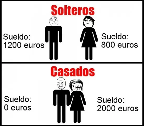 Chistes
