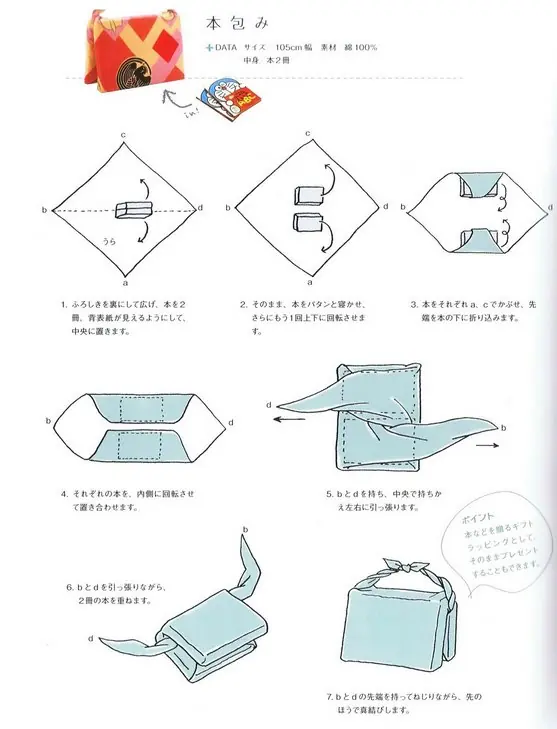 ideas