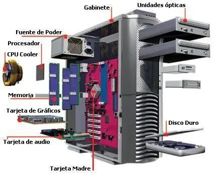 Computadores