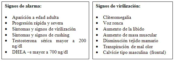 apuntes