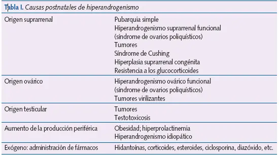 ciencia