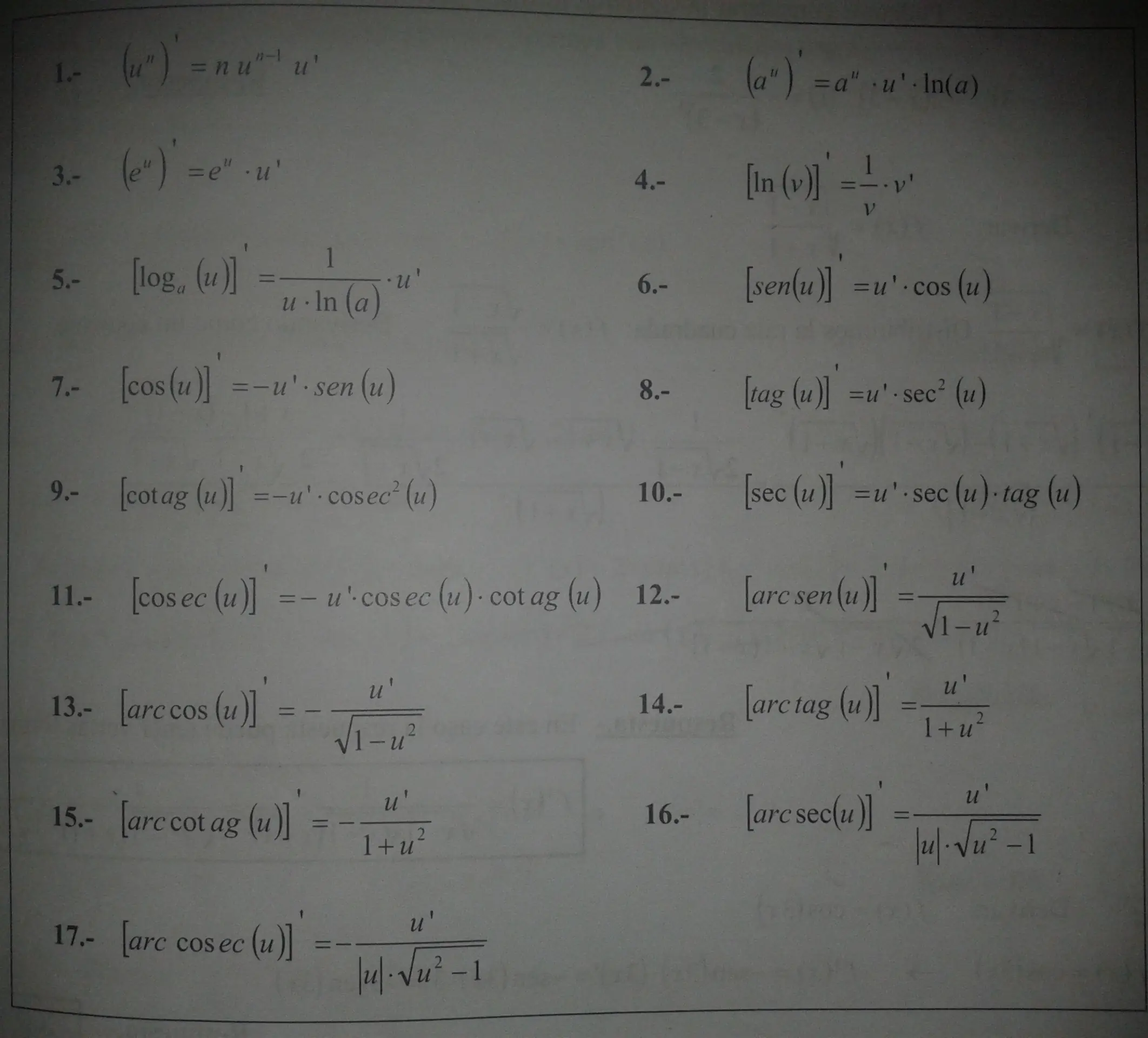 Matemáticas-Derivadas (Regla de la Cadena)