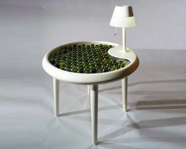 Pequeñas ideas Grandes cambios
