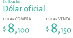 peso