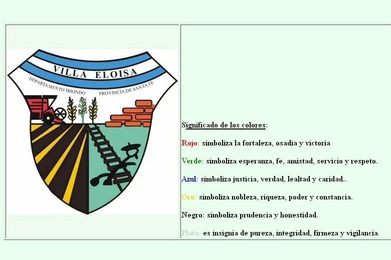 Villa Eloisa un Pueblo una Historia