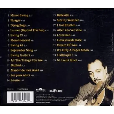 Django Reinhardt