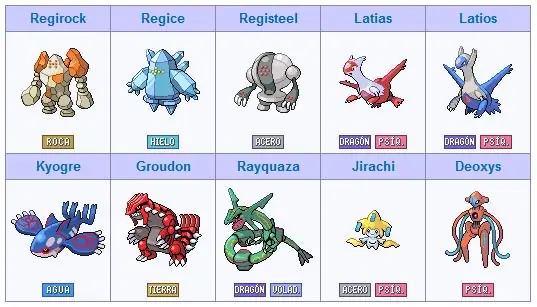 Pokemones legendarios de las 5 generaciones