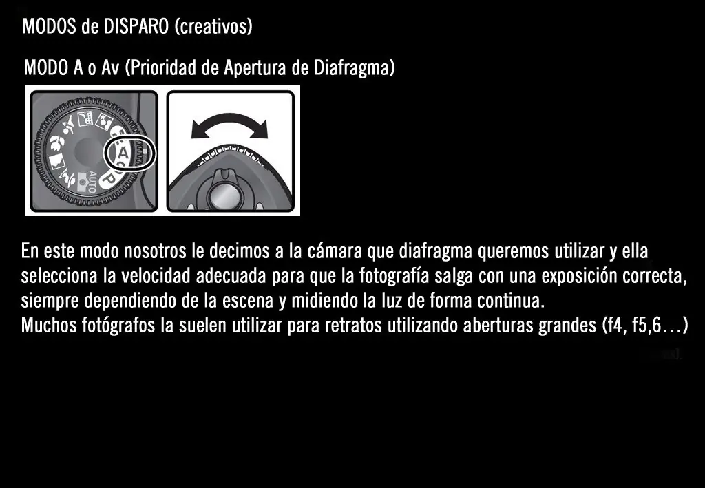 fotografia