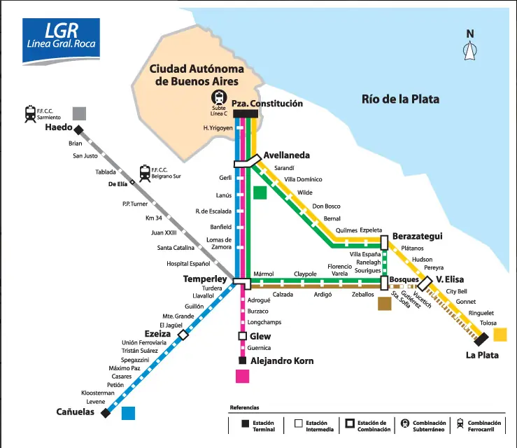 Guia definitiva Aduana Ezeiza!