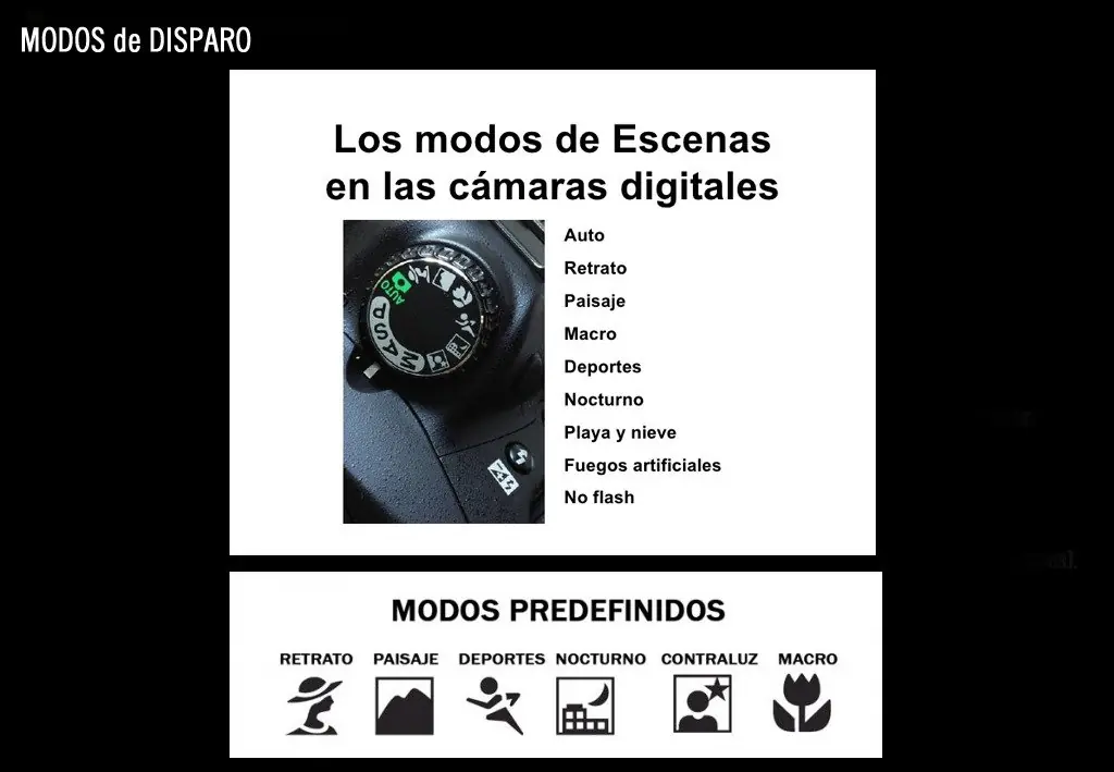Modos de las cámaras de fotos (para que sirven)
