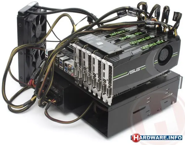 GTX 680 probada en Quad-SLI - Informe