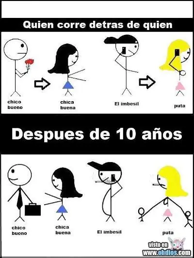 Hombre