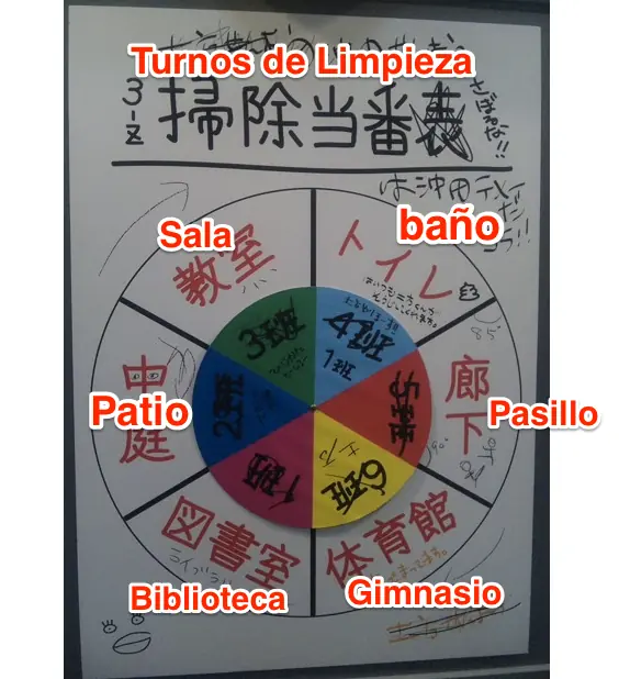 japon