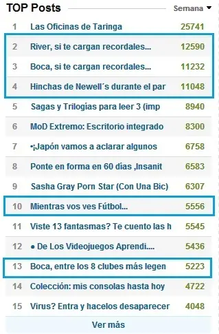 taringa!