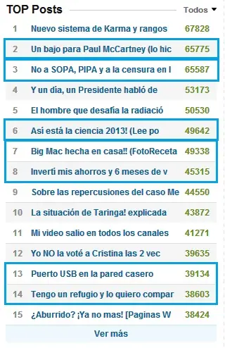 inteligencia colectiva