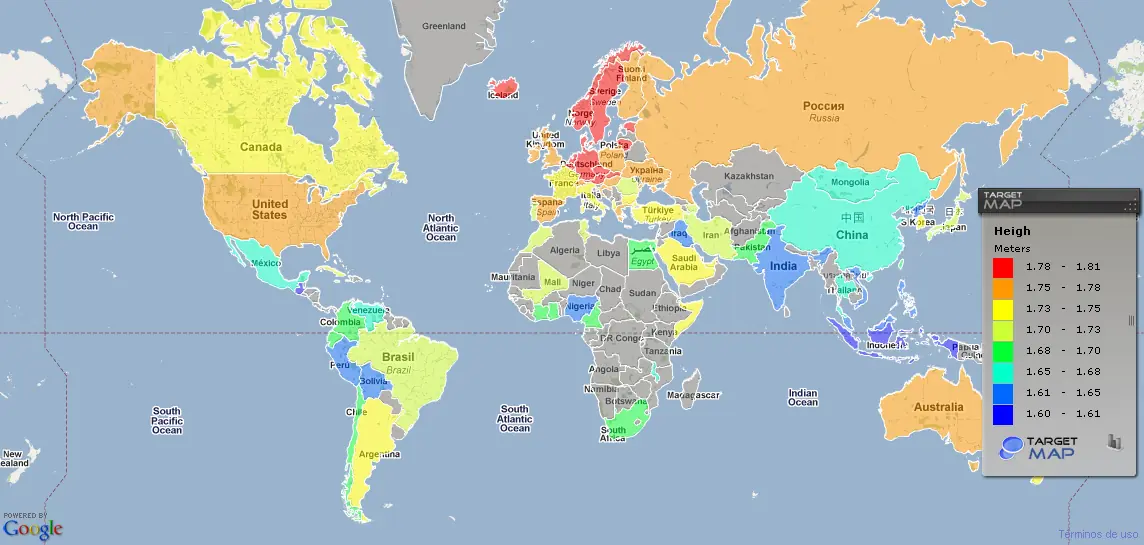 Altura promedio en el mundo