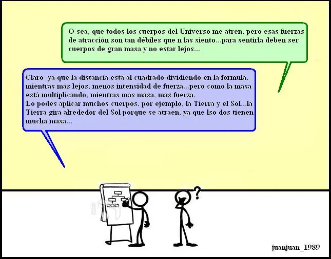 ¿Cómo se atraen los cuerpos?