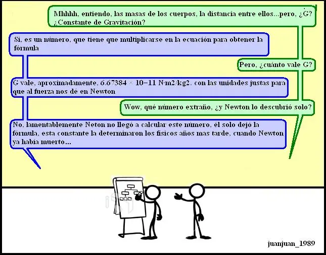 fisica