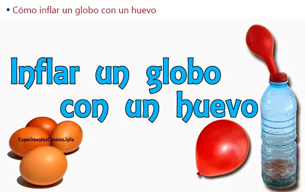 Experimentos