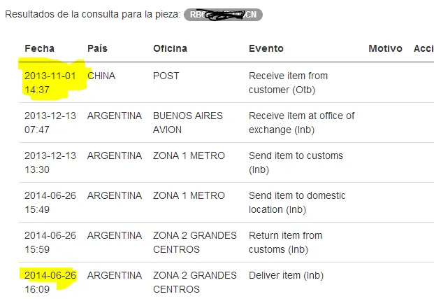 237 días después llego mi Andriod TV
