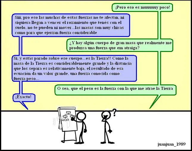 newton