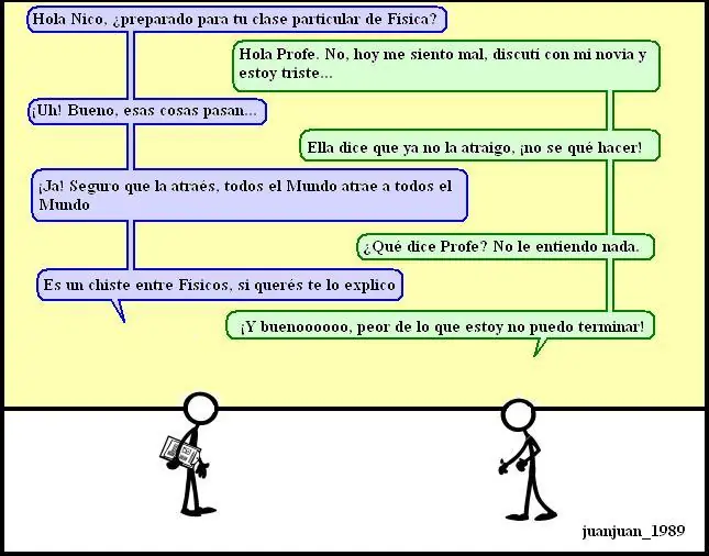 fuerzas