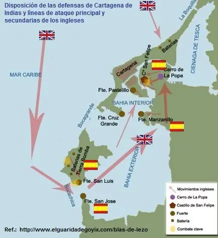 cartagena