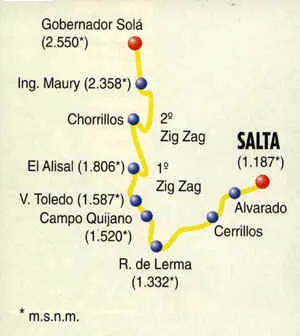 Salta