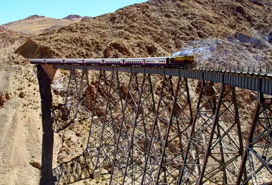Los 10 lugares turísticos más visitados de Argentina Los 10 lugares turísticos más visitados de Argentina