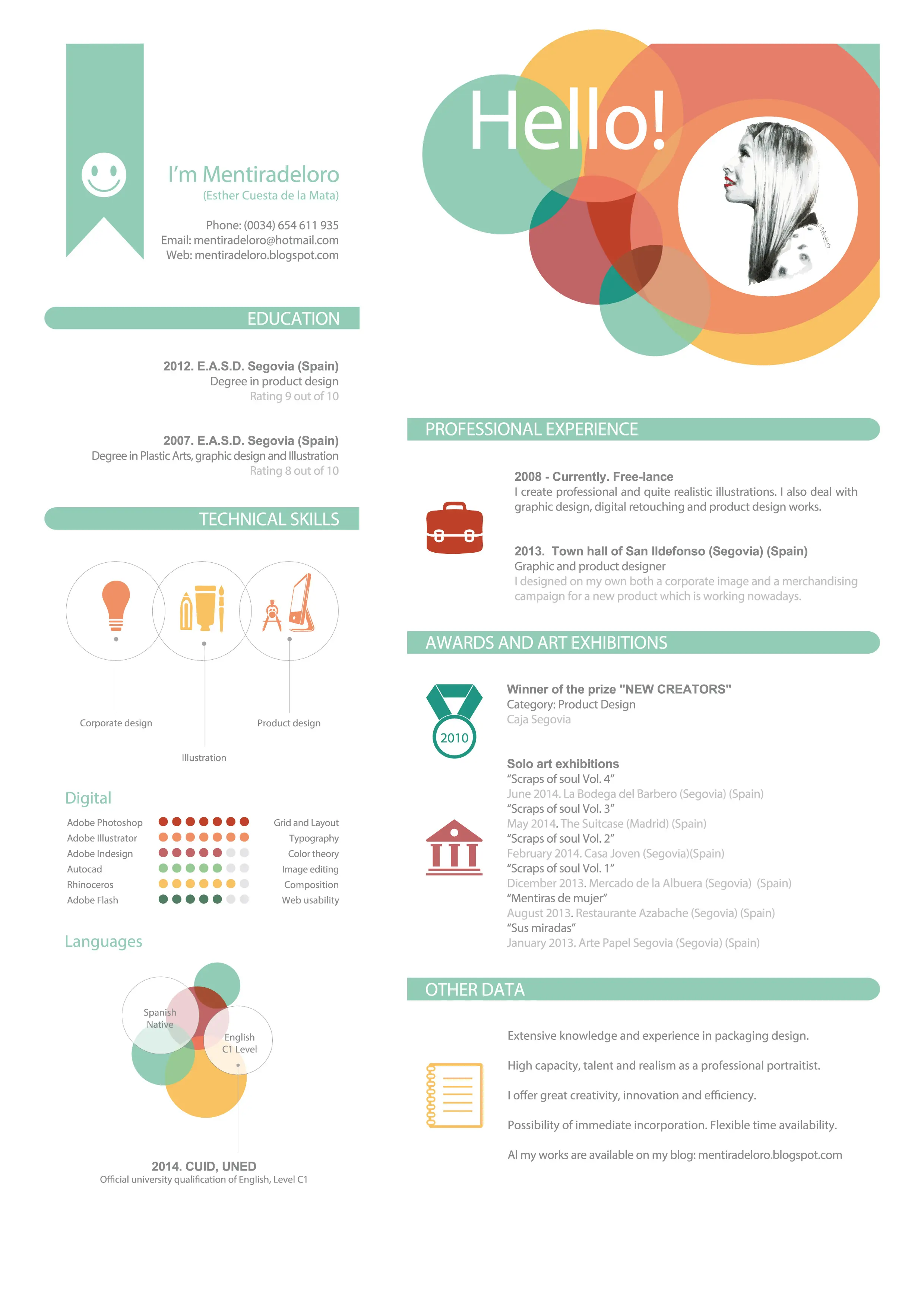 curriculum vitae