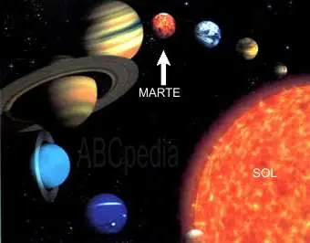 La Vida en el Planeta Marte