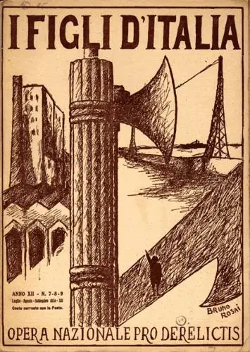 La ascensión del fascismo en Italia (Carsten F. L.)