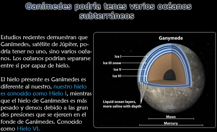 universosinlimites