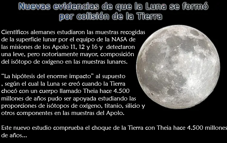 Astronoticias