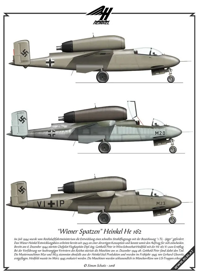Segunda Guerra Mundial