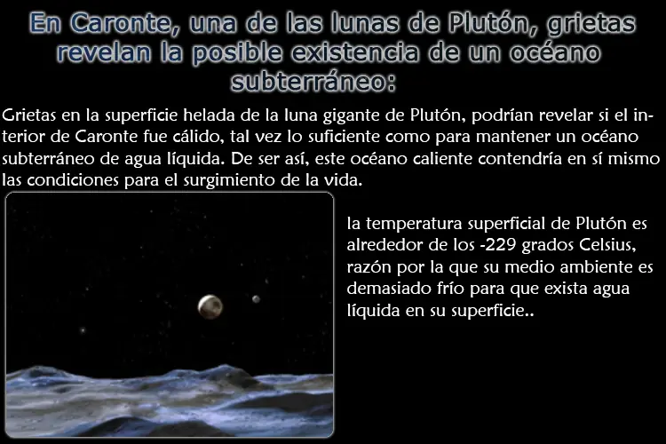 Astronomia
