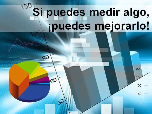 educacion