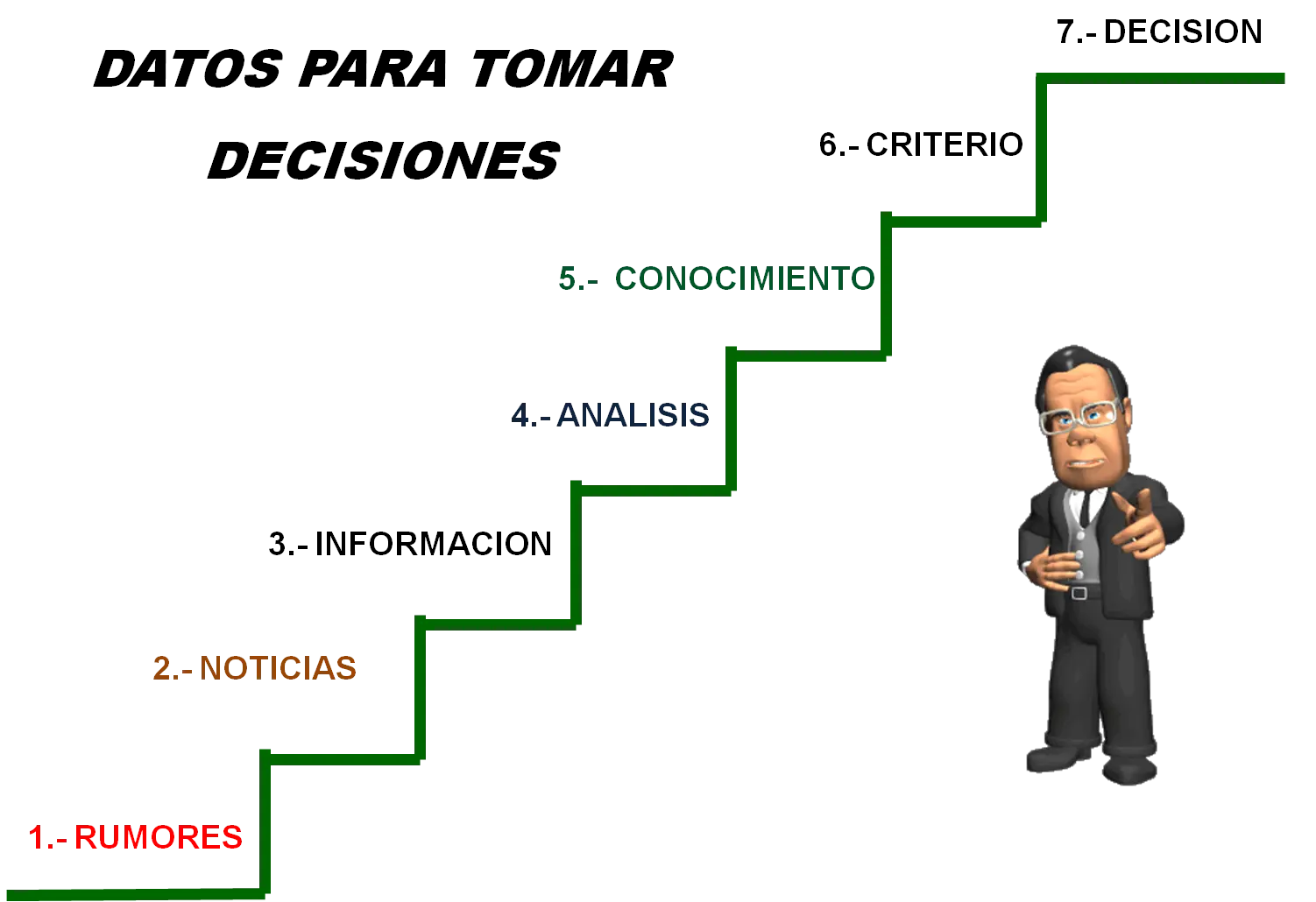 entrevista de trabajo